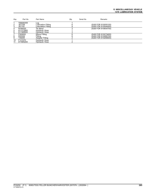 John Deere 608S, 753G Harvester (SN 0007076– & 002064–) Parts Catalog Manual - PC9252 - Image 3