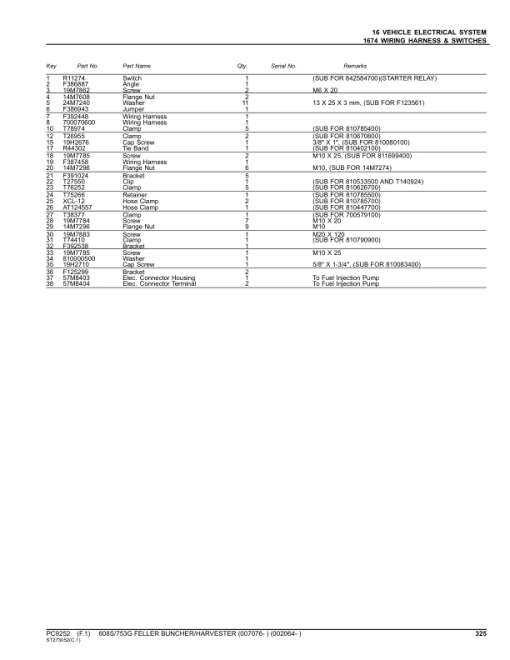 John Deere 608S, 753G Harvester (SN 0007076– & 002064–) Parts Catalog Manual - PC9252 - Image 2