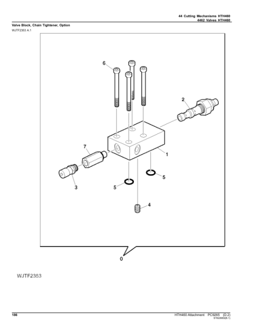 John Deere HTH460 Felling Heads Parts Catalog Manual - PC9265 - Image 3