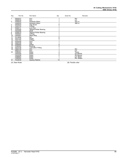 John Deere H742 Harvesting Heads Parts Catalog Manual - PC9266 - Image 2