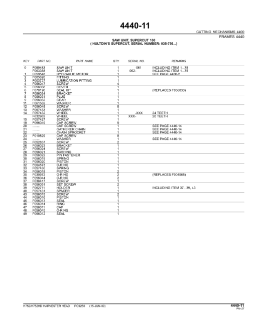 John Deere H752, H752HD Harvesting Heads (SN EJH752X000228) Parts Catalog Manual - PC9268 - Image 3