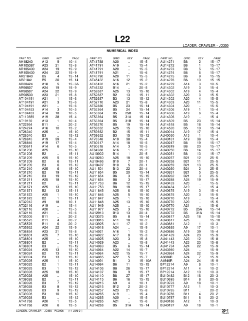 John Deere 350 Attachments (350 Crawler Loader Attachment Only (YR 1965-1970) Parts Catalog Manual - PC926 - Image 3