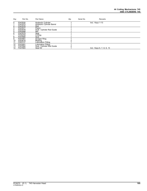 John Deere 745 Harvesting Heads Parts Catalog Manual - PC9272 - Image 4