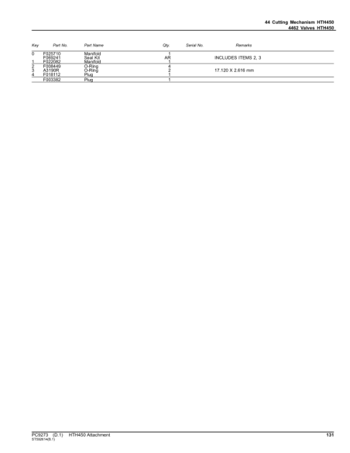 John Deere HTH450 Felling Head Parts Catalog Manual - PC9273 - Image 3