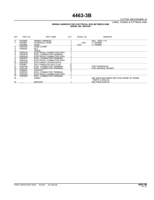 John Deere 758HD Harvesting Heads Parts Catalog Manual - PC9276 - Image 3