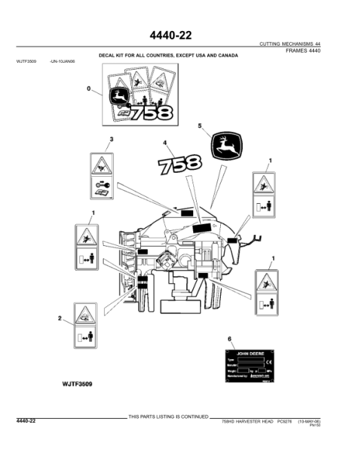 John Deere 758HD Harvesting Heads Parts Catalog Manual - PC9276 - Image 2