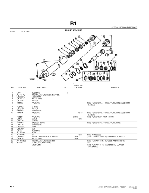 John Deere 450 Attachments ( 7710 and 7711 blade boom, and drott 1-in1) Parts Catalog Manual - PC927 - Image 3