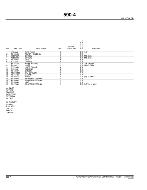 John Deere 2.4L, 4024TF220, 4024TF270 Engines Tier 2 Parts Catalog Manual - PC9281 - Image 2