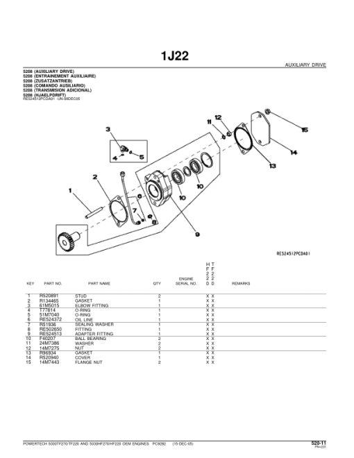 John Deere 3.0L, 5030HF220, 5030HF270, 5030TF220, 5030TF270 Engines Parts Catalog Manual - PC9282 - Image 3