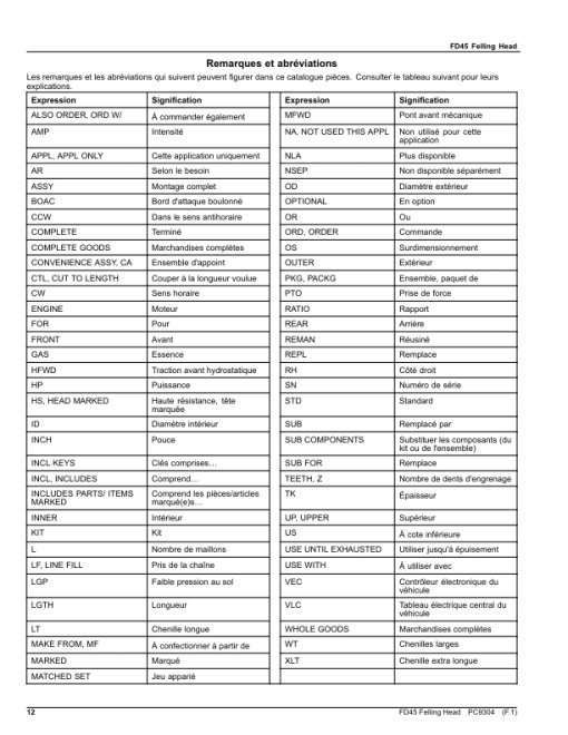 John Deere FD45 Felling Heads Parts Catalog Manual - PC9304 - Image 3