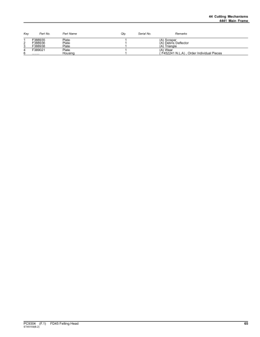 John Deere FD45 Felling Heads Parts Catalog Manual - PC9304 - Image 4