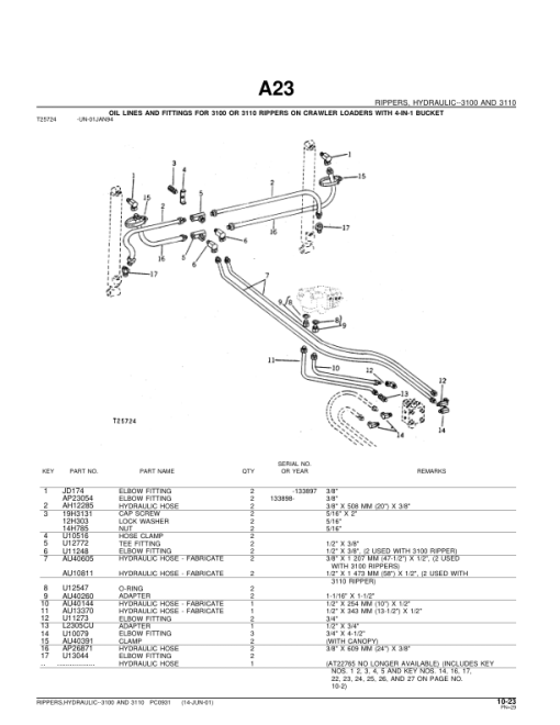 John Deere 3100, 3110 Attachments (John Deere Hydraulic Ripper YR 1965 –) Parts Catalog Manual - PC931 - Image 3