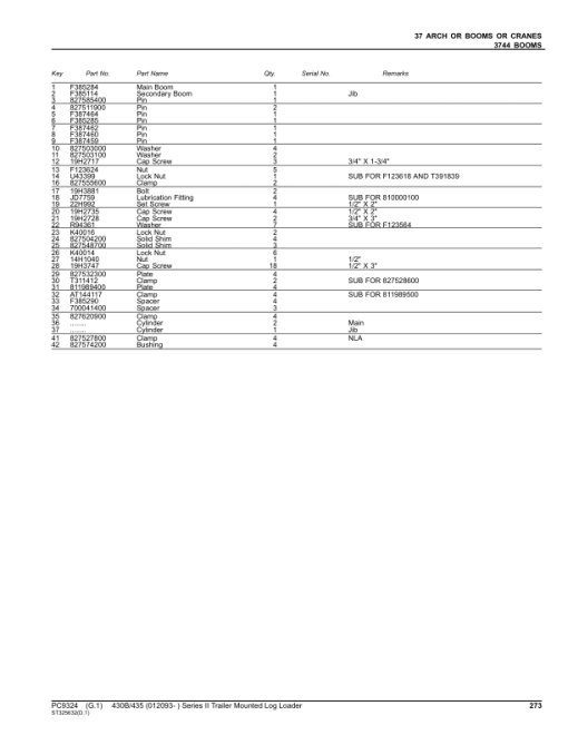 John Deere 430B, 435 Knuckleboom Loader (SN 012093–) Parts Catalog Manual - PC9324 - Image 2