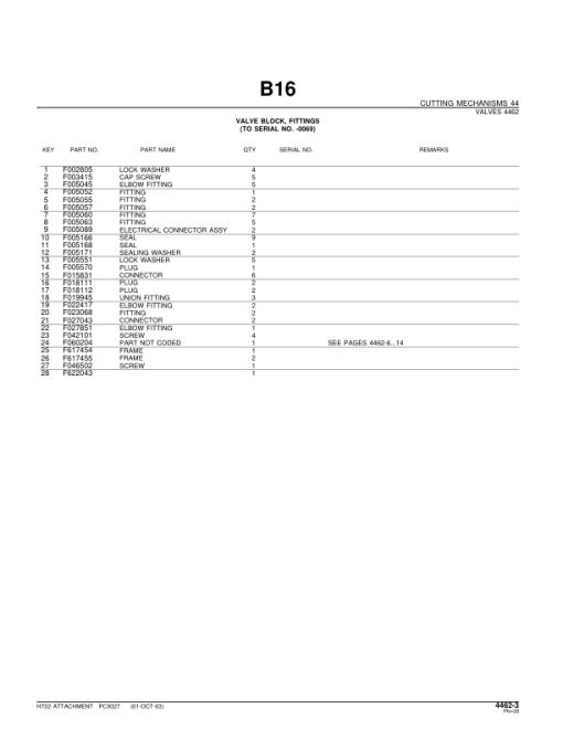 John Deere H732 Harvesting Heads Parts Catalog Manual - PC9327 - Image 3