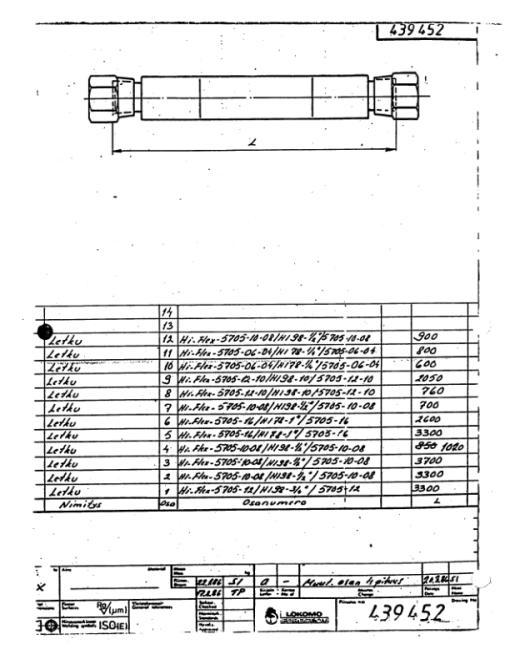 Timberjack Lokomo 933, 933C Clambunk (SN 933101 – 933122) Parts Catalog Manual - PC933101 - Image 3