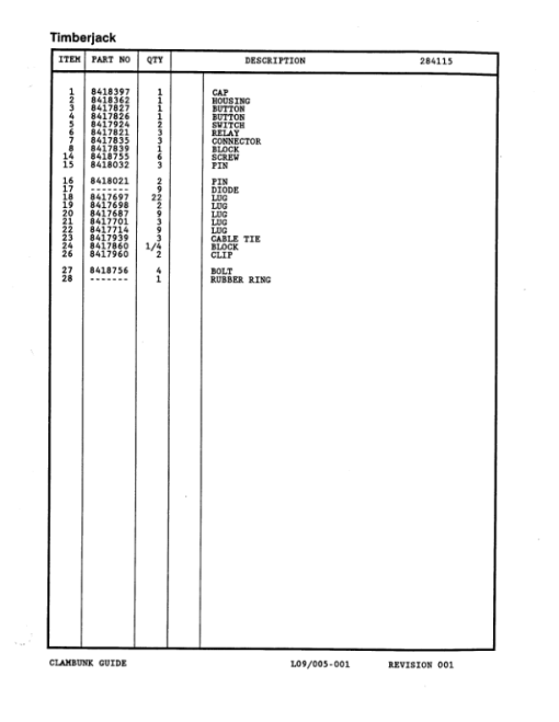 Timberjack Lokomo 933, 933C Clambunk (SN 933101 – 933122) Parts Catalog Manual - PC933101 - Image 4