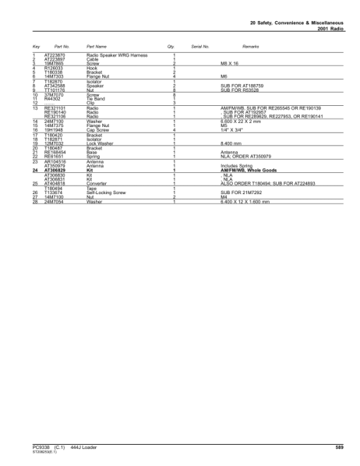 John Deere 444J Loaders (SN -611274) Parts Catalog Manual - PC9338 - Image 3