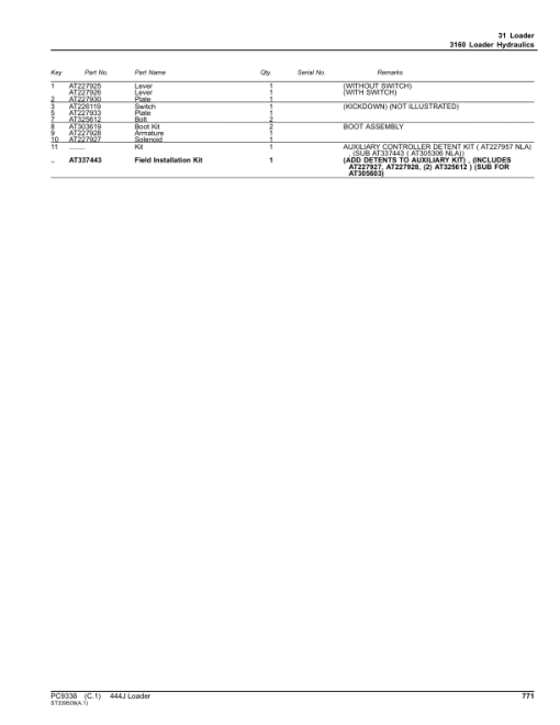 John Deere 444J Loaders (SN -611274) Parts Catalog Manual - PC9338 - Image 2