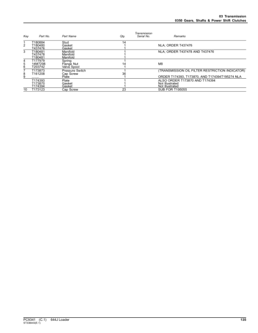 John Deere 644J Loaders (SN –611231) Parts Catalog Manual - PC9341 - Image 4