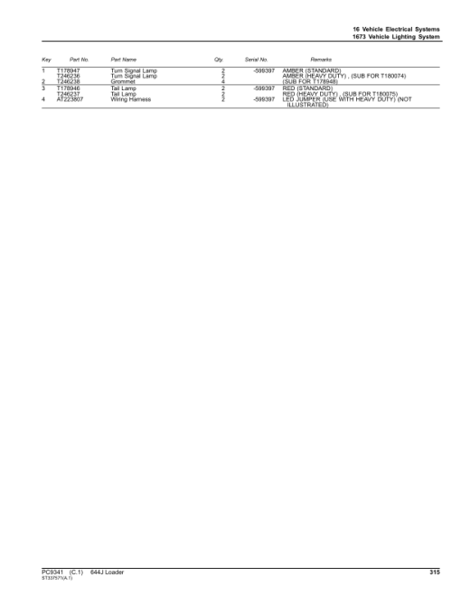 John Deere 644J Loaders (SN –611231) Parts Catalog Manual - PC9341 - Image 3