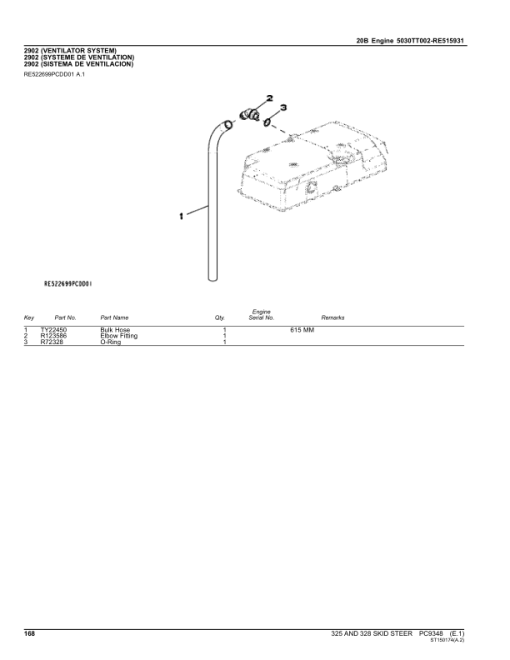 John Deere 325, 328 Skid Steers Parts Catalog Manual - PC9348 - Image 3