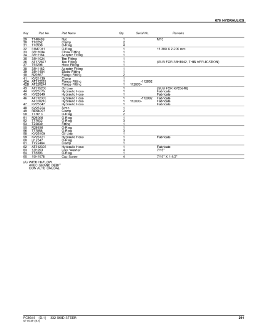 John Deere 332 Skid Steers Parts Catalog Manual - PC9349 - Image 3