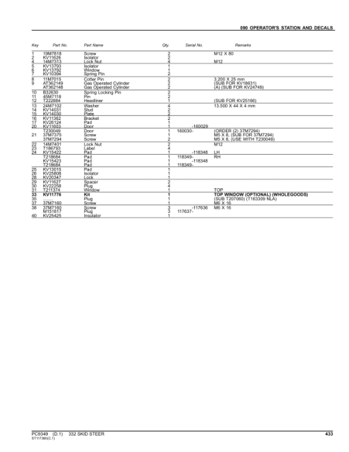 John Deere 332 Skid Steers Parts Catalog Manual - PC9349 - Image 4