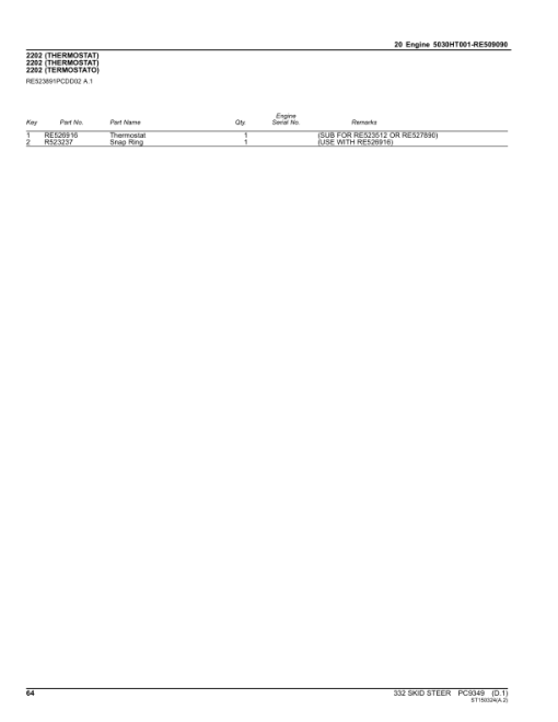 John Deere 332 Skid Steers Parts Catalog Manual - PC9349 - Image 2