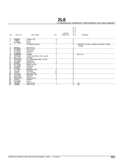 John Deere 4.5L, 4045DF270, 4045TF270 Engines Parts Catalog Manual - PC9355 - Image 2