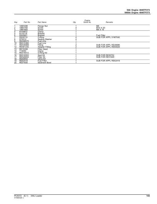 John Deere 344J Loaders Parts Catalog Manual - PC9372 - Image 2