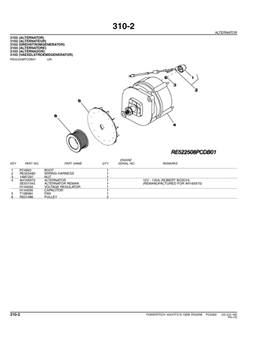 John Deere 4024TF270 Engines Parts Catalog Manual - PC9383 - Image 2