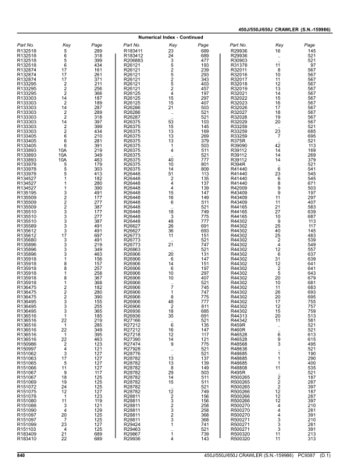 John Deere 450J, 550J, 650J Crawlers (SN –159986) Parts Catalog Manual - PC9387 - Image 3