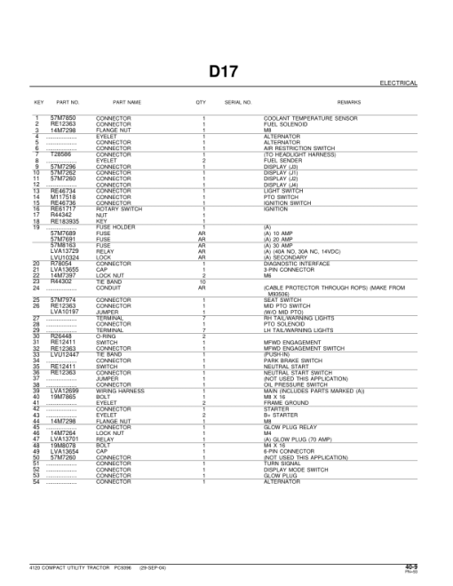 John Deere 4120 Compact Utility Tractors Parts Catalog Manual - PC9396 - Image 3