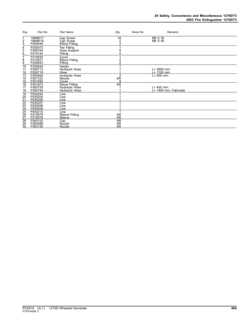 John Deere 1270D T3 Wheeled Harvesters (SN 001001-) Parts Catalog Manual - PC9414 - Image 3