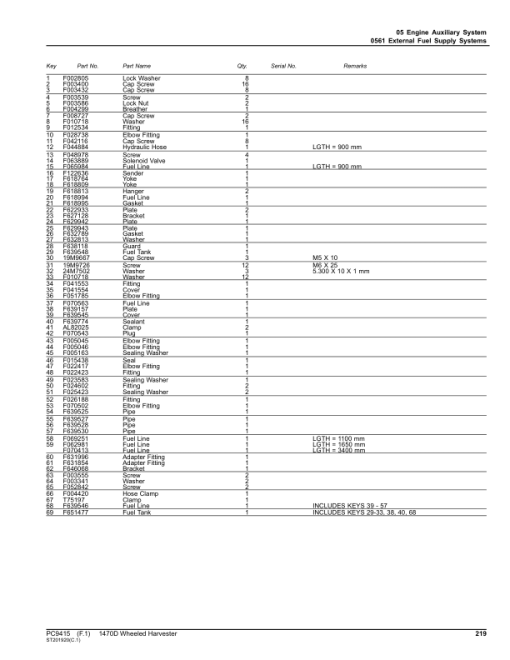 John Deere 1470D T3 Harvester (SN 001001–) Parts Catalog Manual - PC9415 - Image 2