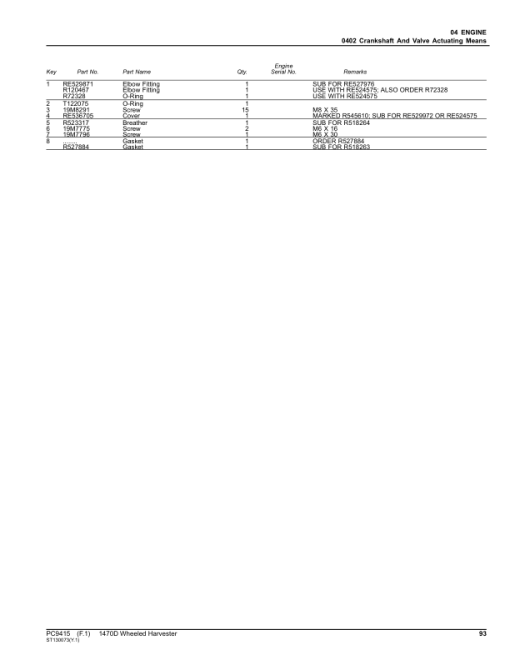 John Deere 1470D T3 Harvester (SN 001001–) Parts Catalog Manual - PC9415 - Image 3