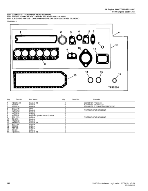 John Deere 335C Knuckleboom Loader Parts Catalog Manual - PC9419 - Image 3