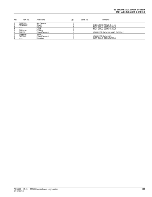 John Deere 335C Knuckleboom Loader Parts Catalog Manual - PC9419 - Image 4