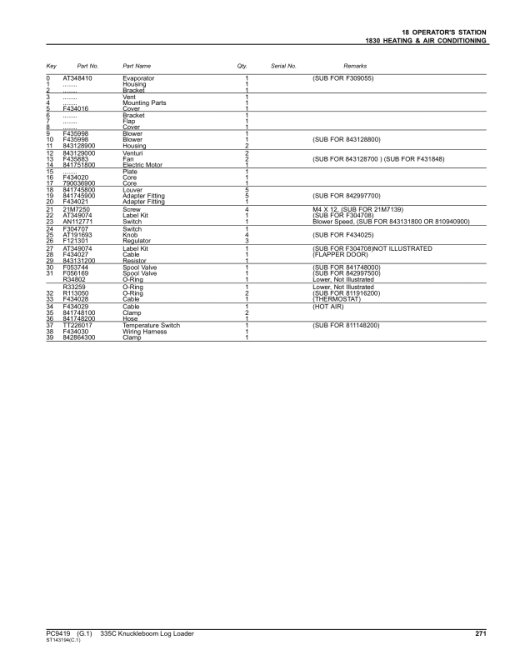 John Deere 335C Knuckleboom Loader Parts Catalog Manual - PC9419 - Image 2