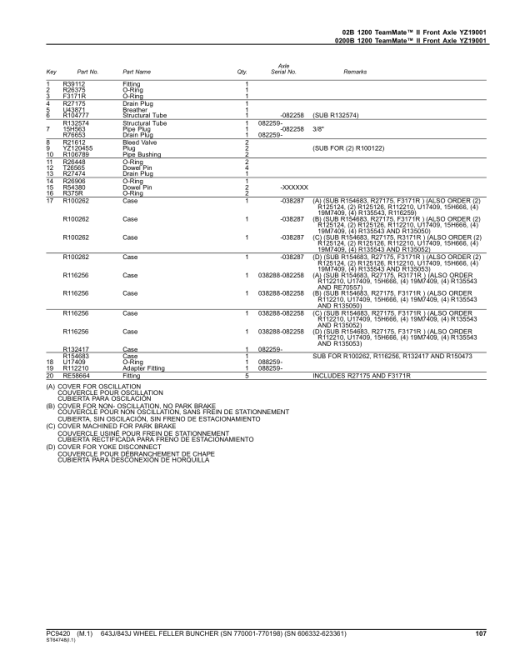 John Deere 643J, 843J Wheeled Feller Bunchers Parts Catalog Manual - PC9420 - Image 2