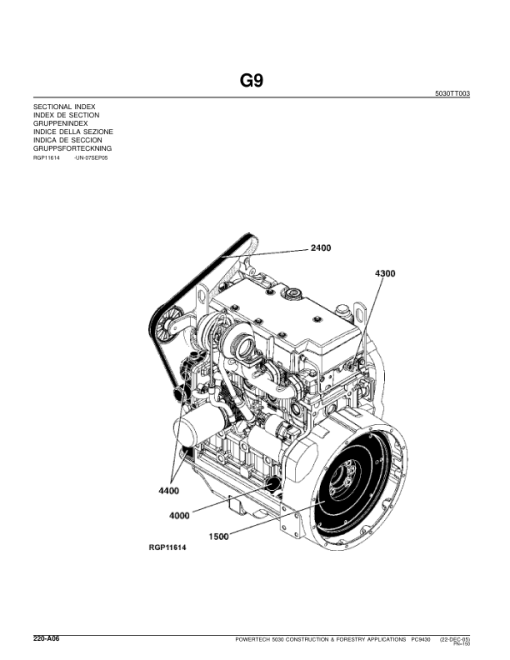 John Deere 3.0L C&F Applications Engines Parts Catalog Manual - PC9430 - Image 4