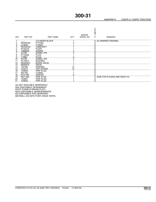 John Deere 6.8L, 6068 Engines Tier 3 Parts Catalog Manual - PC9434 - Image 2