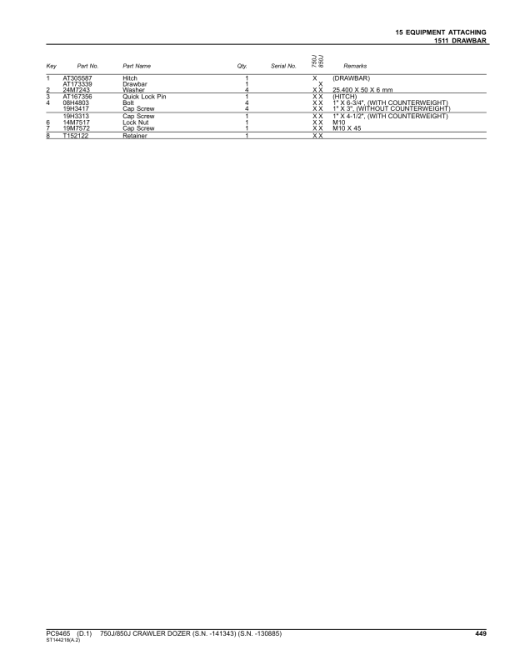 John Deere 750J, 850J Crawler Dozers (SN -141343 and S.N. -130885) Parts Catalog Manual - PC9465 - Image 3