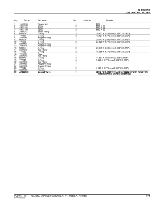 John Deere 750J, 850J Crawler Dozers (SN -141343 and S.N. -130885) Parts Catalog Manual - PC9465 - Image 2