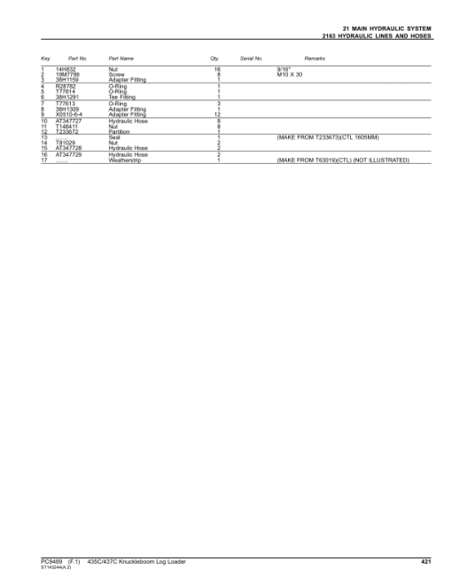 John Deere 435C, 437C Log Loaders Parts Catalog Manual - PC9469 - Image 2