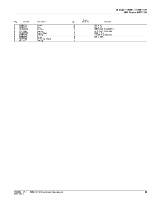 John Deere 435C, 437C Log Loaders Parts Catalog Manual - PC9469 - Image 4