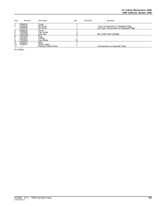 John Deere H480 Harvesting Heads (SN 000103-) Parts Catalog Manual - PC9484 - Image 2