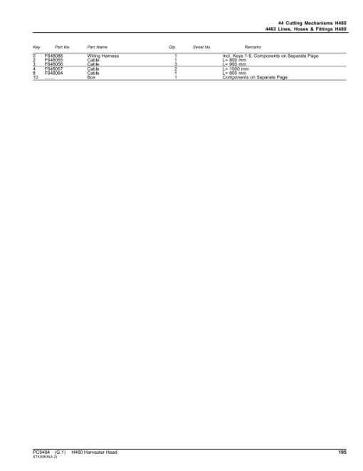 John Deere H480 Harvesting Heads (SN 000103-) Parts Catalog Manual - PC9484 - Image 3