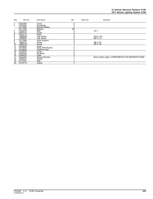 John Deere 810D T3 Forwarders (SN 002003-) Parts Catalog Manual - PC9495 - Image 4