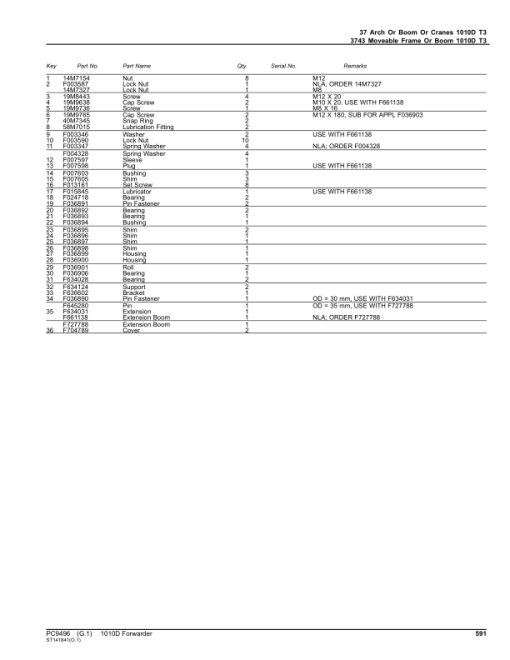 John Deere 1010D T3 Forwarders (SN 004001-) Parts Catalog Manual - PC9496 - Image 2